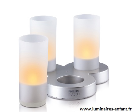 Photophore Candlelights